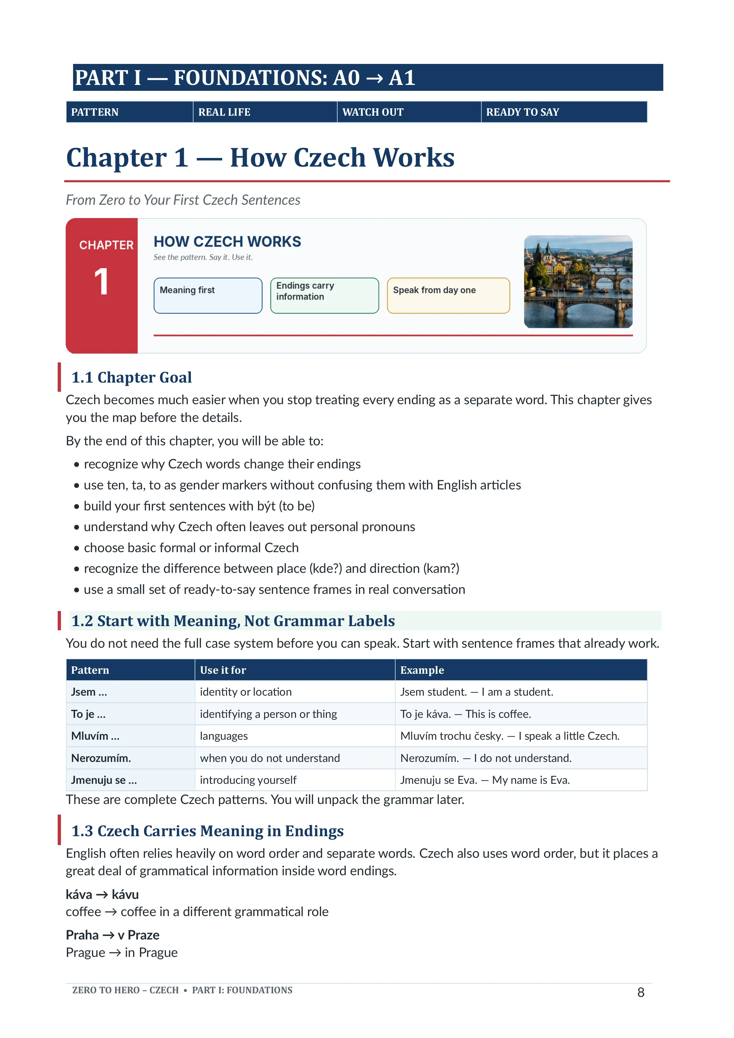 Chapter 1: How Czech Works